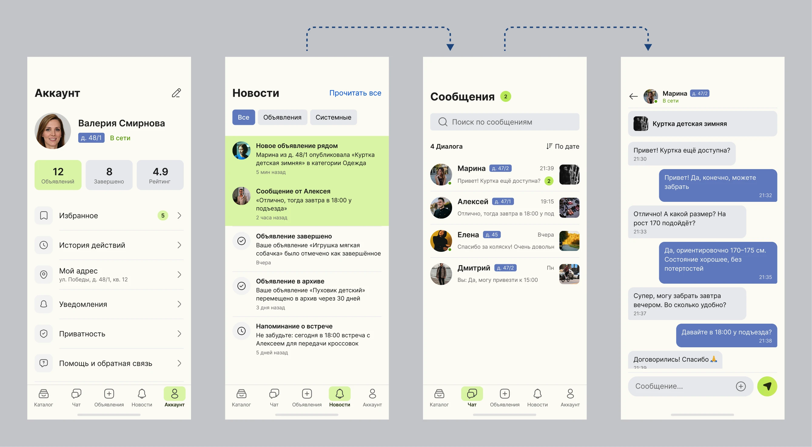 Giveaway — user profile and trust verification