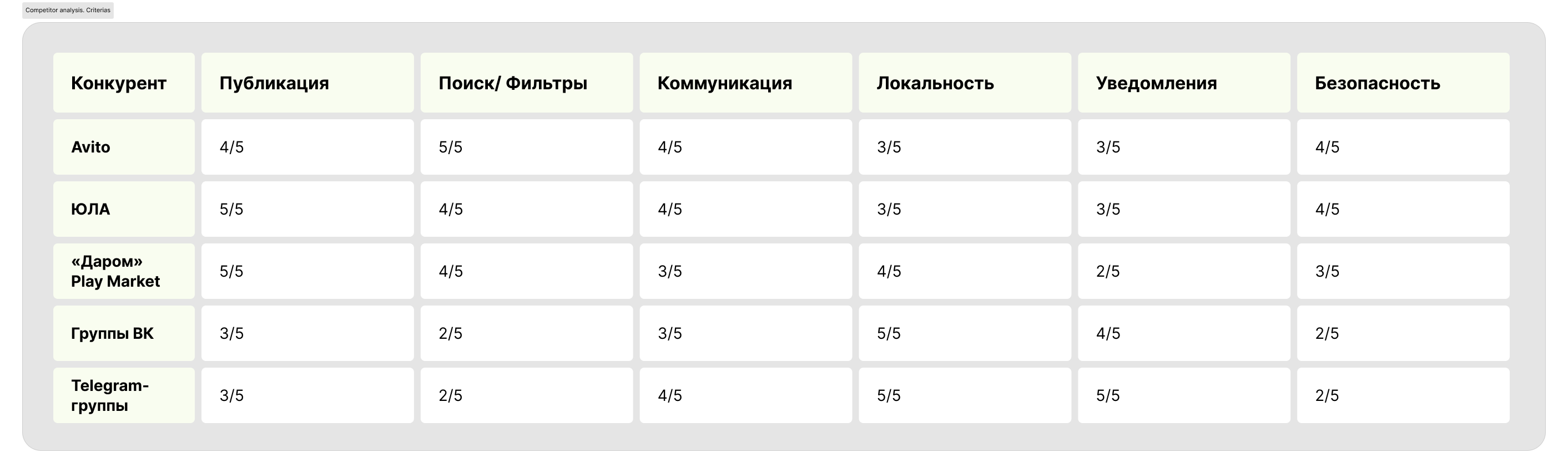 Giveaway — Discovery & Empathy, image 3