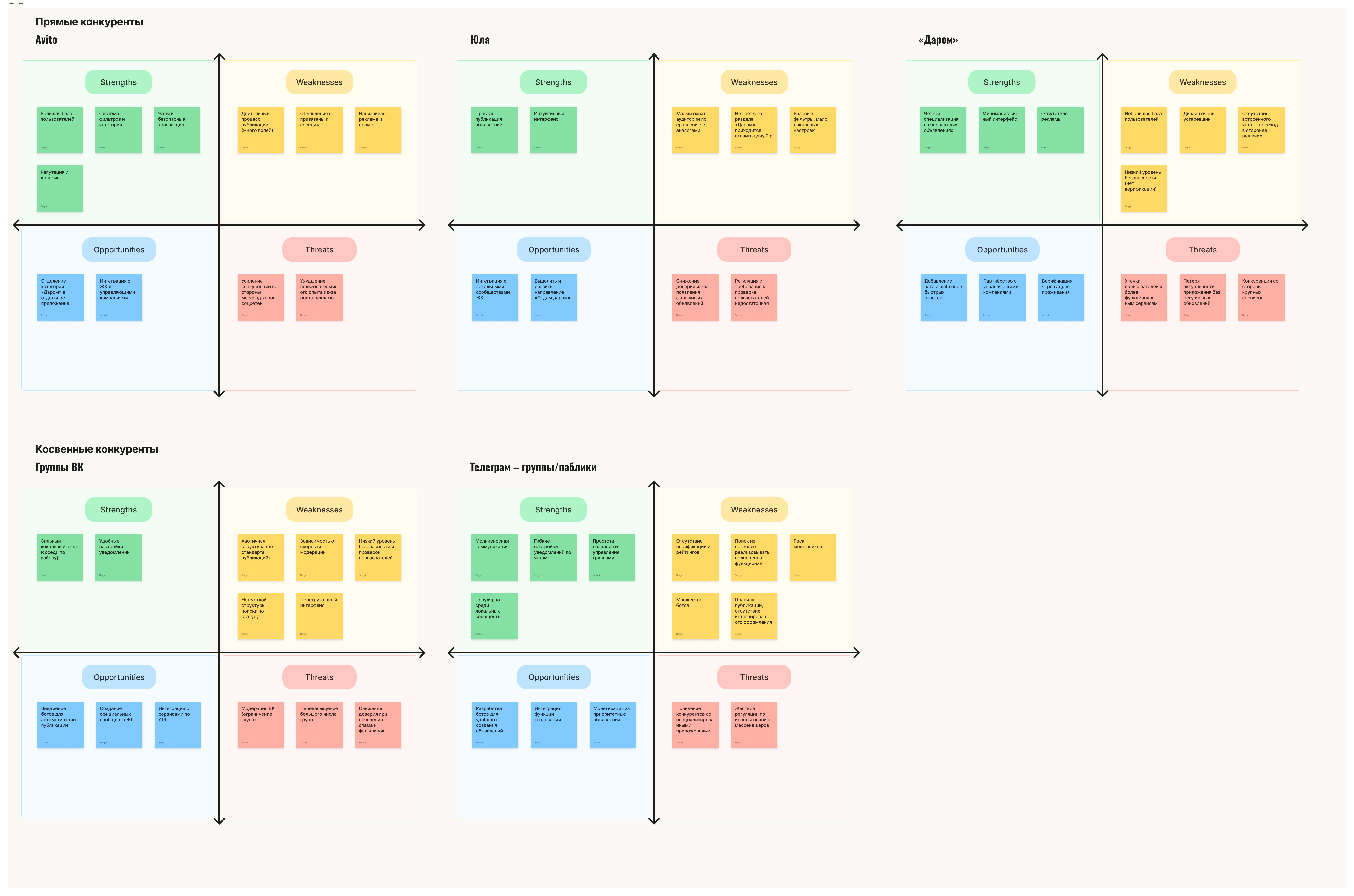 Giveaway — Discovery & Empathy, image 4