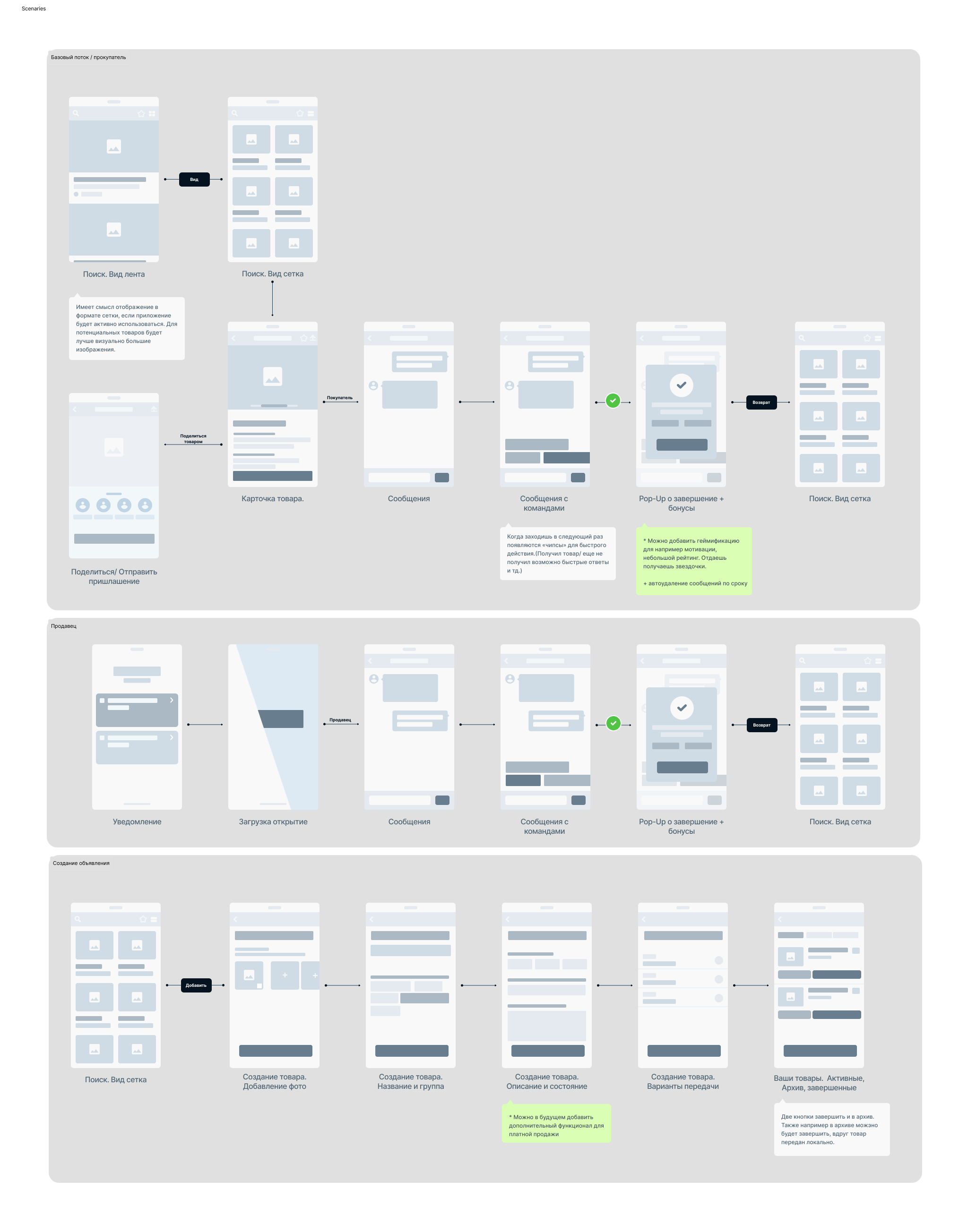 Giveaway — Bottlenecks & Decisions, image 2